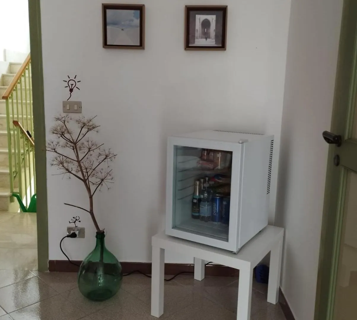 Ficodindia Rooms Sortino